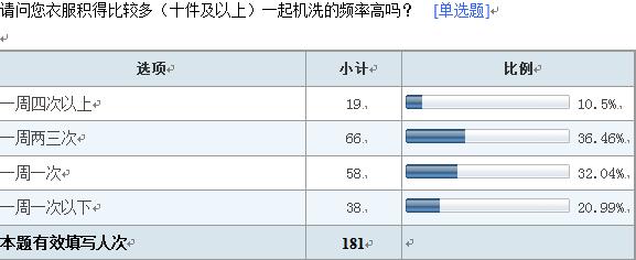 洗衣凝珠1.jpg